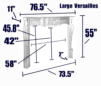 Large Versailles Specifications