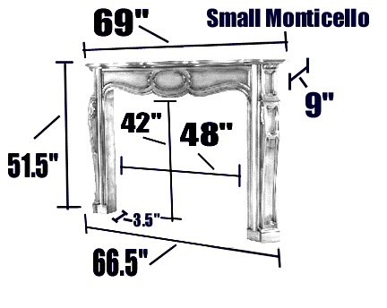 Small Monticello Specifications