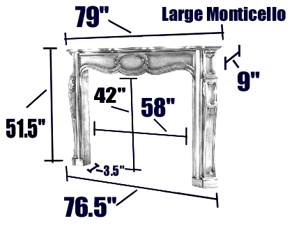 Large Monticello Specifications