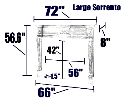 Large Sorrento Specifications